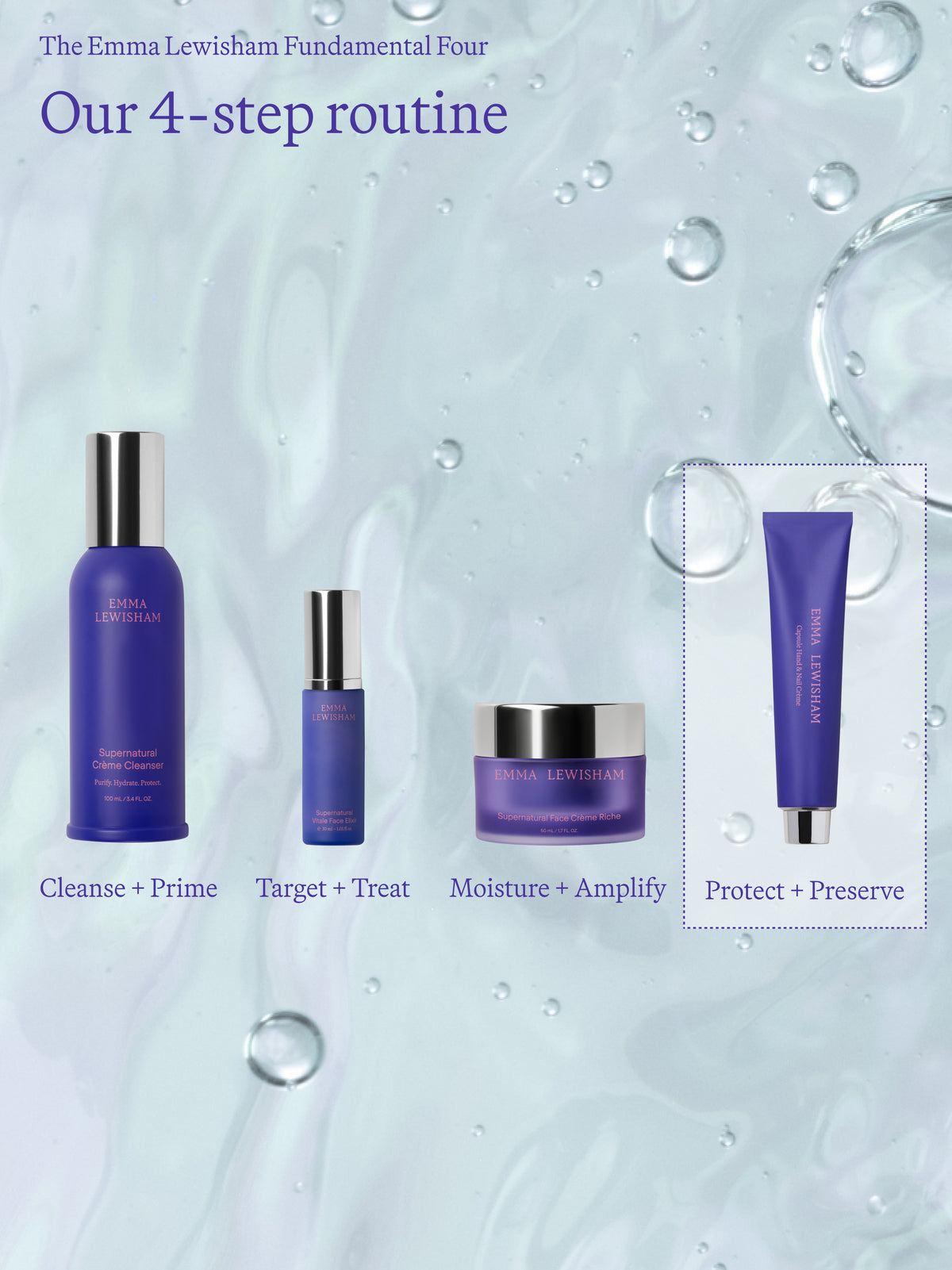 Emma Lewisham | Capsule Hand & Nail Creme