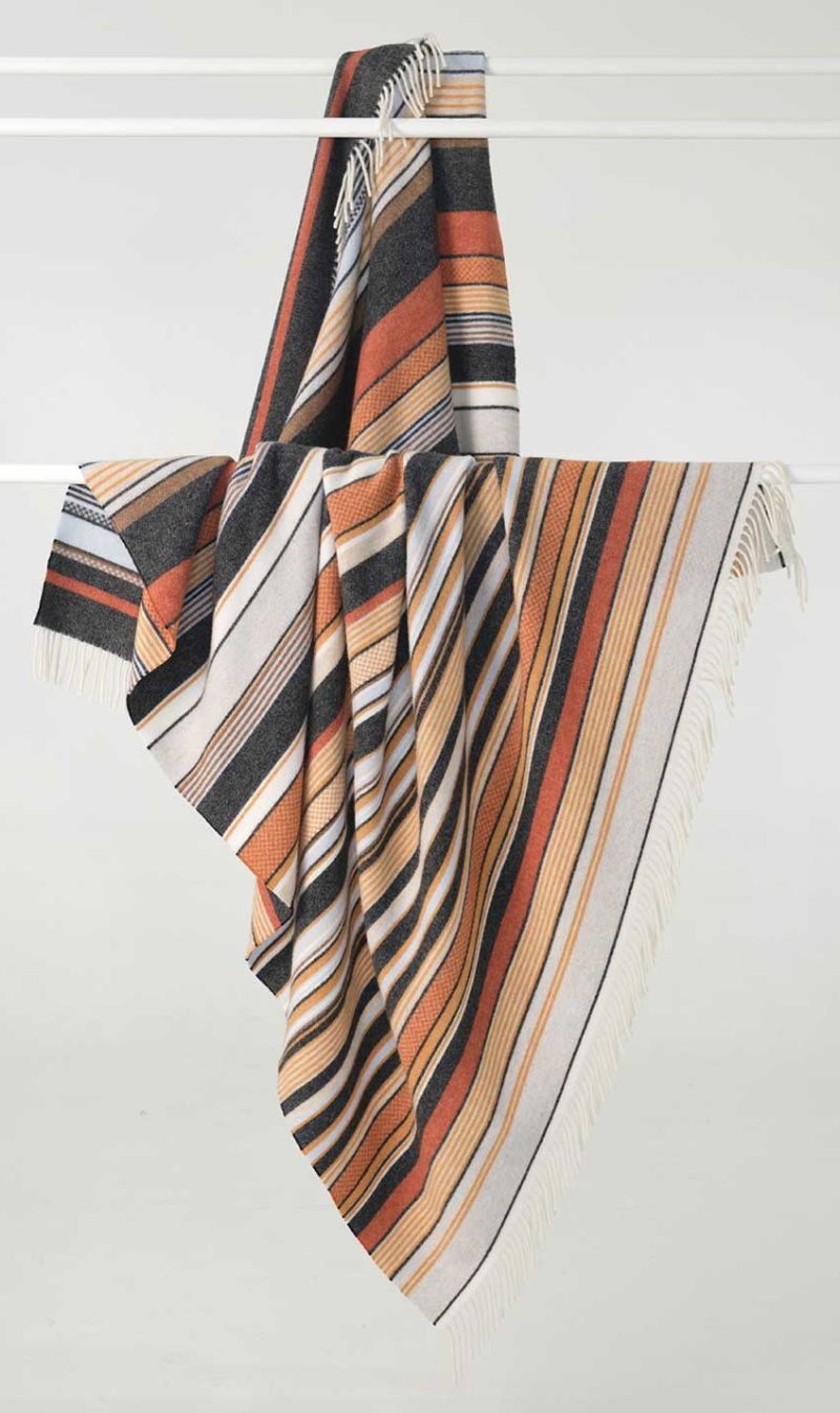 Innate | Throw - Strait Dusk