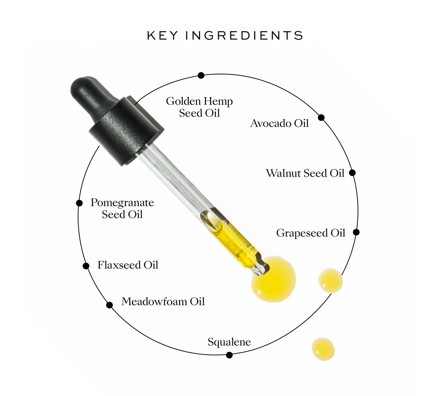 Embodyme | Nurturing Body Oil - Courage