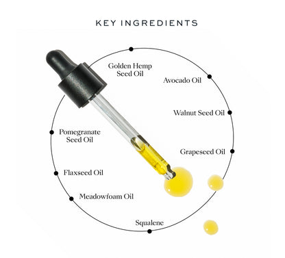 Embodyme | Nurturing Body Oil - Joy