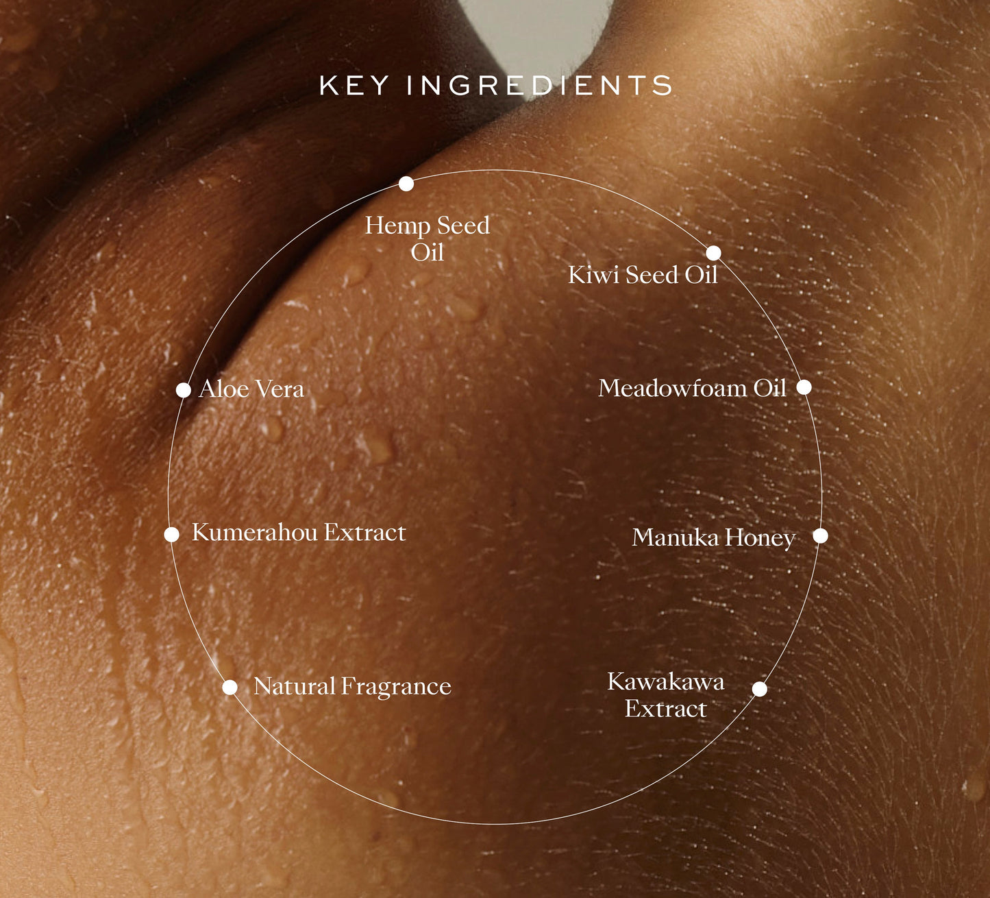Embodyme | Hand & Body Wash - Joy